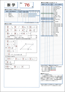 ダウンロード 中学 実力 テスト 問題